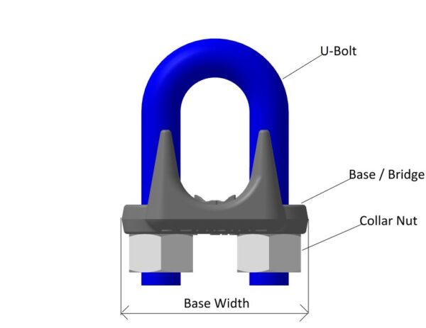 Forged cable clamps - Image 3